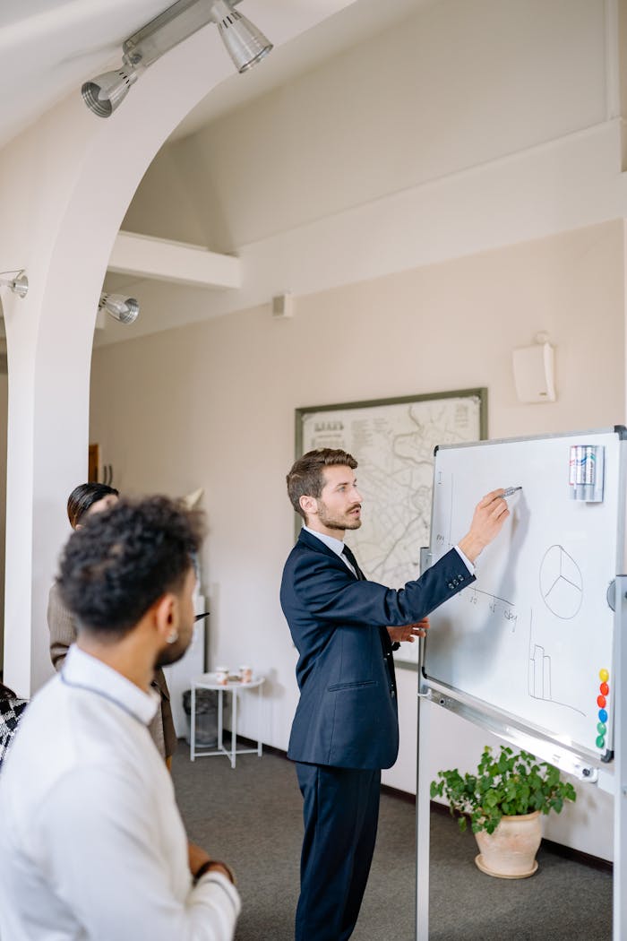 Business professionals engaging in a whiteboard presentation during a team meeting.